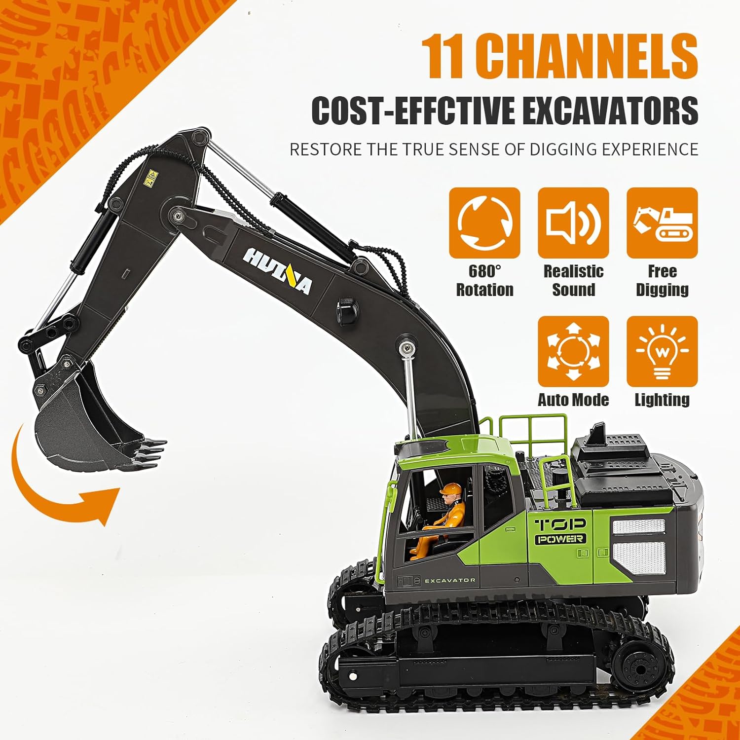 HUI NA Remote Control Excavator Toy 1:18 with 11 Channels/Lights/Sounds/Auto Demo/360° Rotation, 2.4Ghz Rc Construction Vehicles for Boys 8 Years Old Kids...