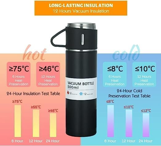 Premium Stainless Steel Thermo 500ml Vacuum Insulated Bottle Water Flask Gift Set with Two Cups Hot & Cold